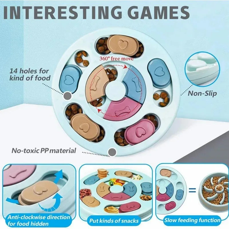 Pet Toys, Cats and Dogs, Relieving Boredom, Feeding Plates, Slow Food Bowls, Interactive Brain Training, Feeding Equipment